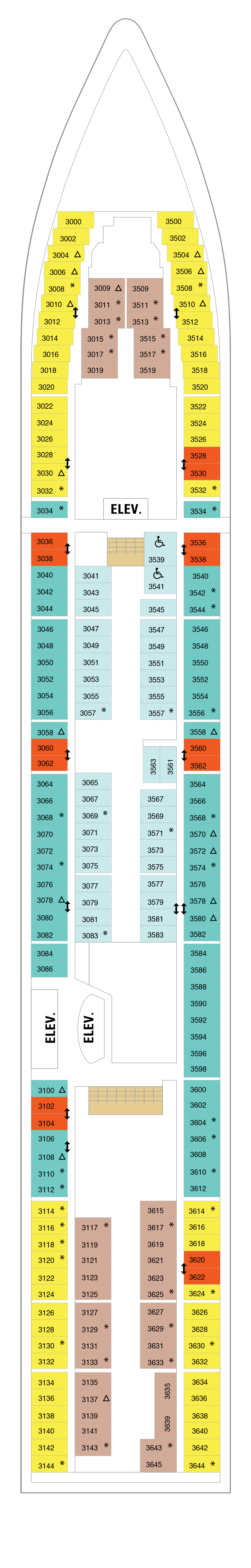 Third